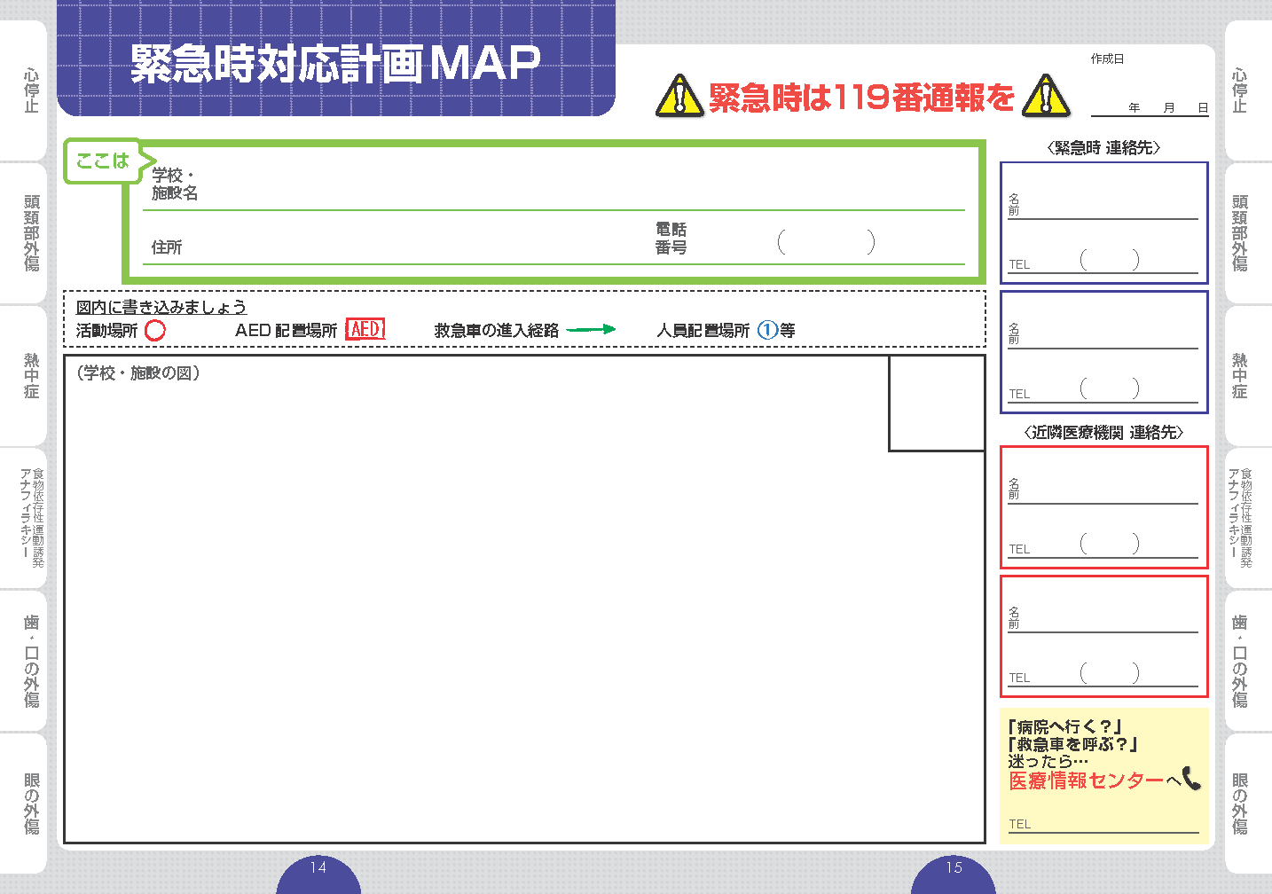 緊急時対応計画MAP