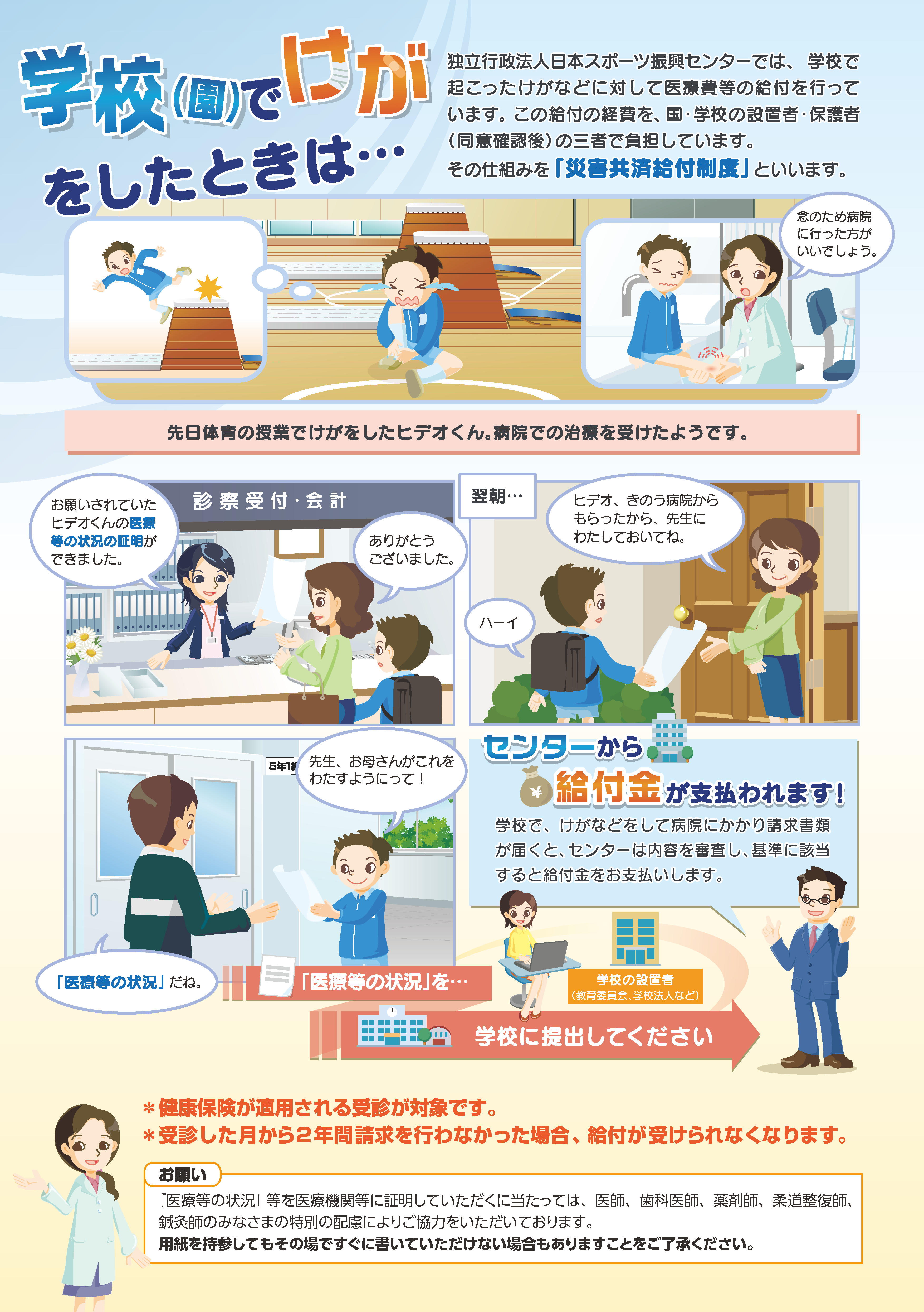 【保護者向け】「学校（園）でけがをしたときは・・・」（災害共済給付制度の概要チラシ）