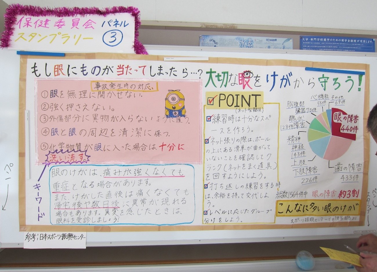 学校現場での取組 事故防止対策 広島第72号 2018 9