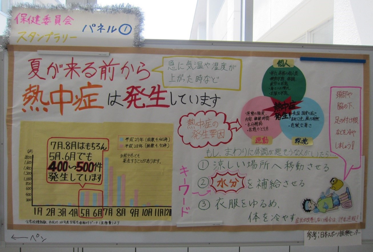 学校現場での取組 事故防止対策 広島第72号 18 9 学校現場での取組 事故防止対策 広島第72号 18 9