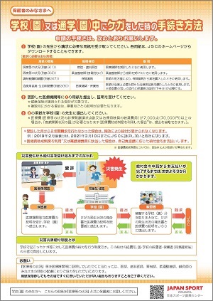 チラシ「学校（園）又は通学（園）中にケガをした時の手続き方法。」の画像。クリックするとPDFが開きます。