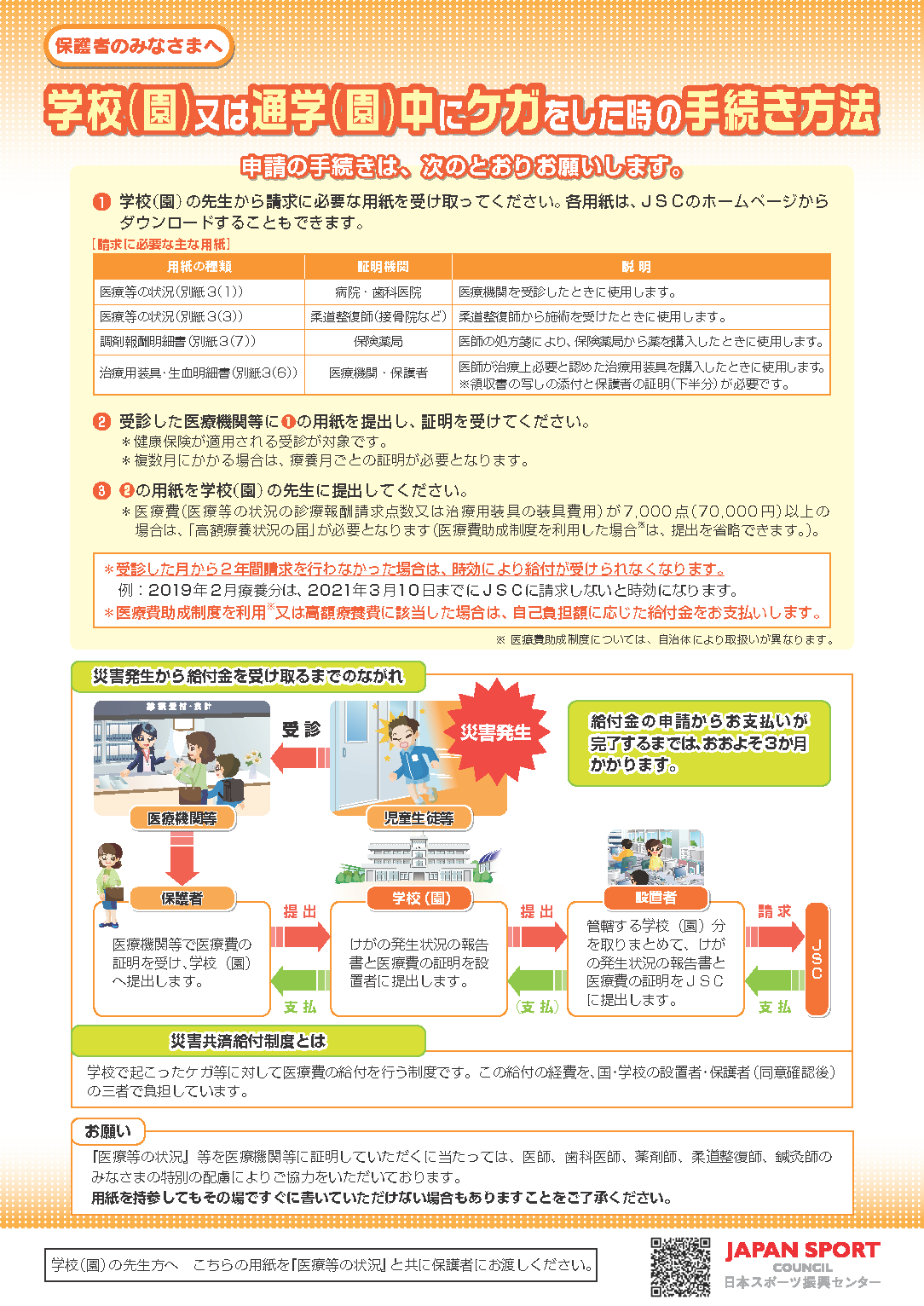 学校 設置者の方へ 学校 設置者の方へ