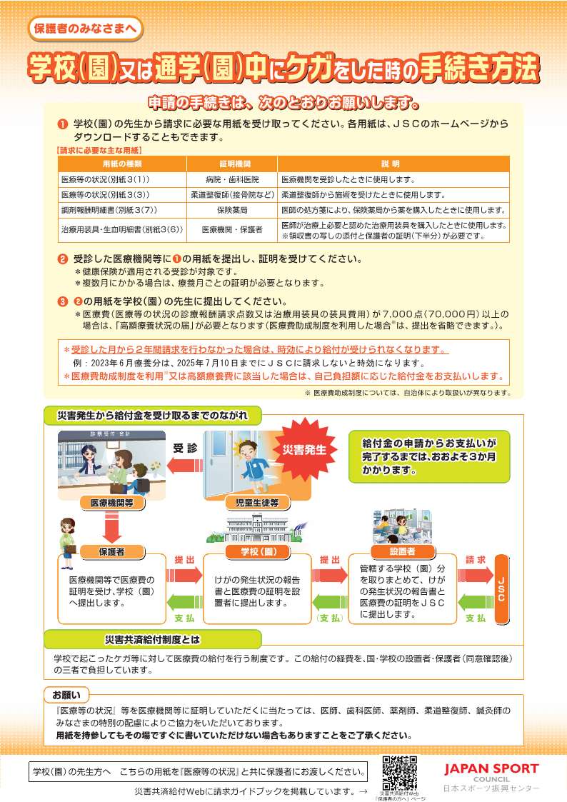 【保護者向け】学校(園)又は通学(園)中にケガをした時の手続き方法