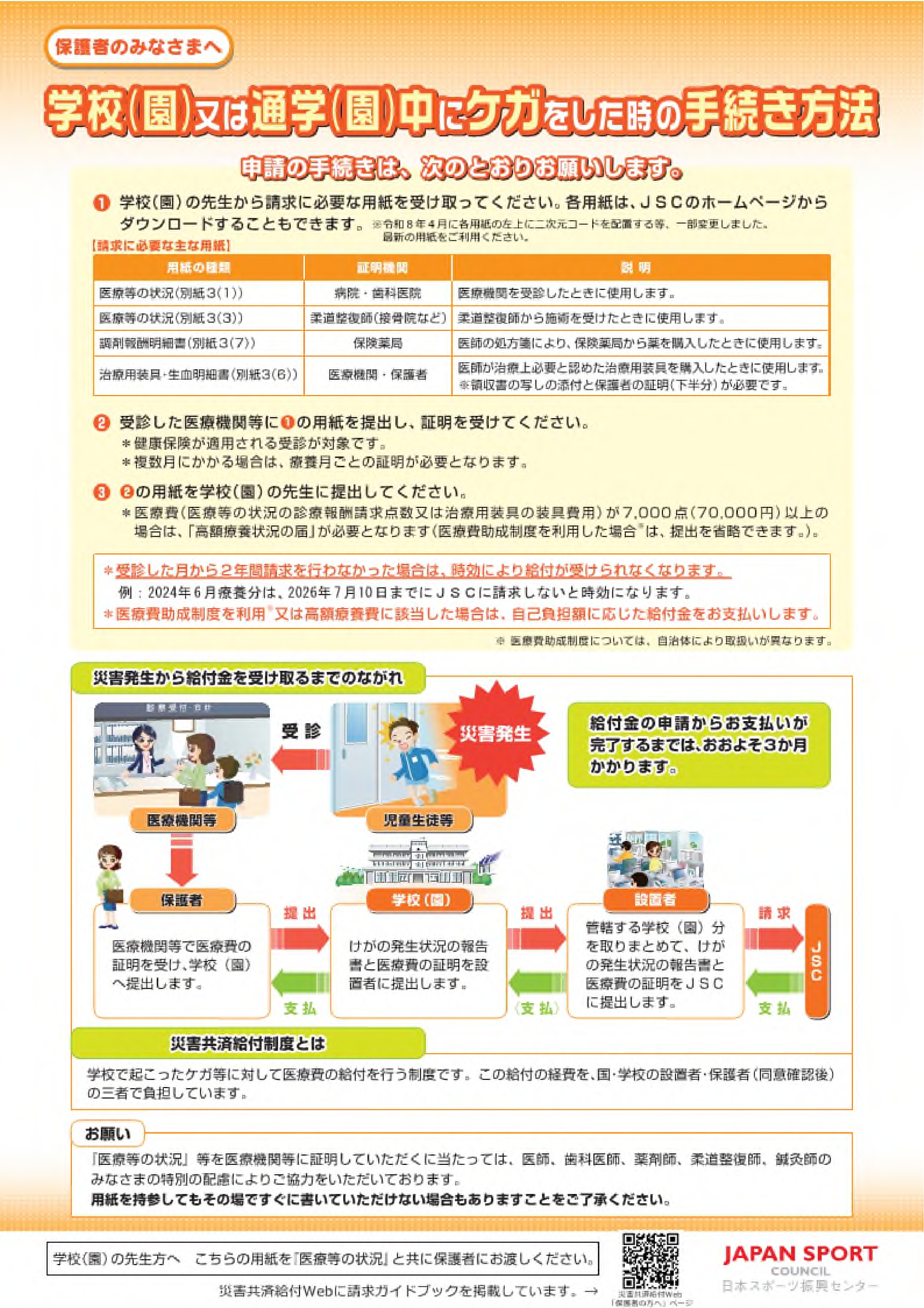 【保護者向け】学校(園)又は通学(園)中にケガをした時の手続き方法