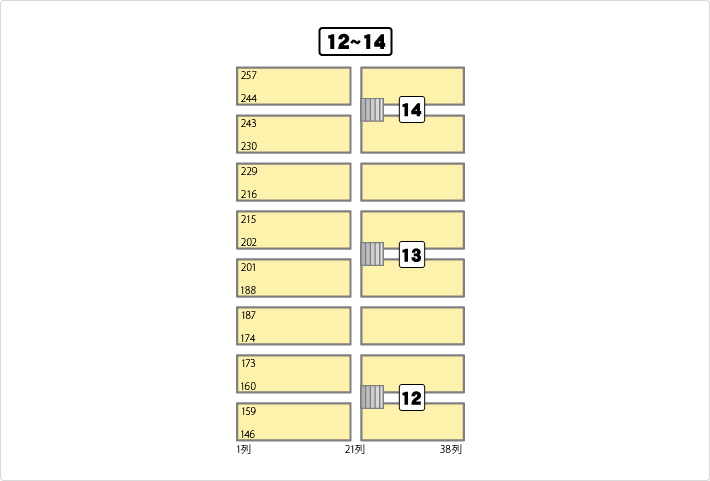 12～14ゲート