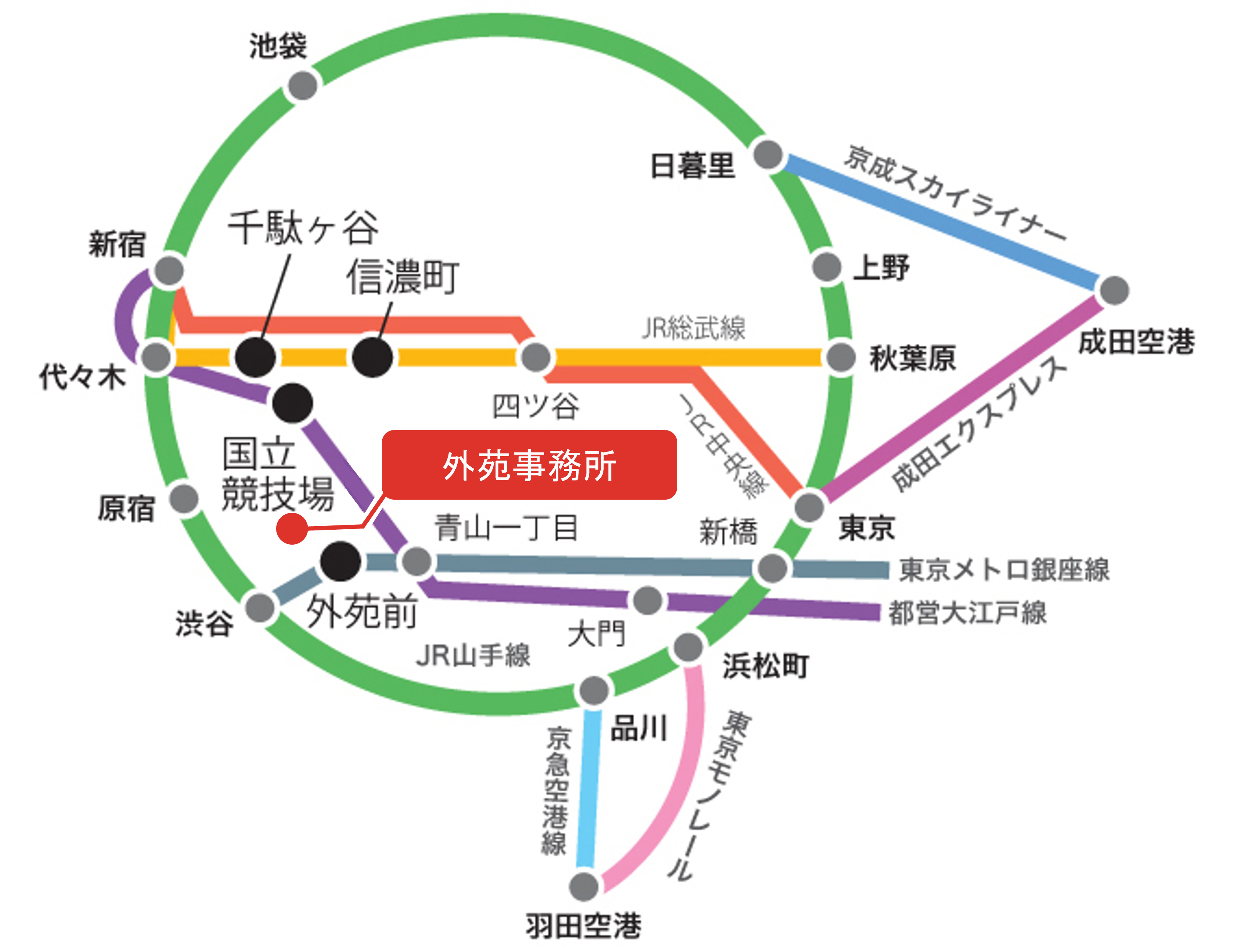 外苑事務所の最寄り駅は地下鉄銀座線外苑前駅。銀座線へはJR山手線渋谷駅または半蔵門線青山一丁目駅等から乗り換えることができます