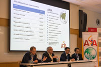 Association of Sports Institutes in Asia Congress