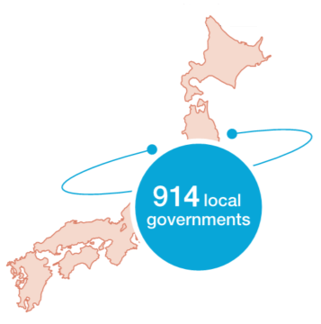 914 local government