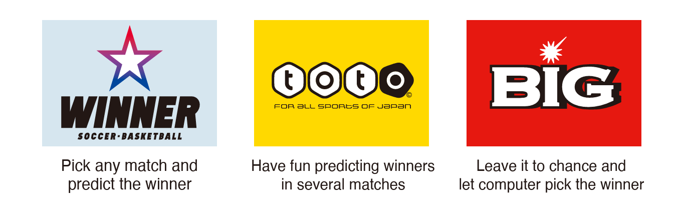 WINNER: Pick any match and predict the winner / toto: Have fun predicting winners in several matches / BIG: Leave it to chance and let computer pick the winner