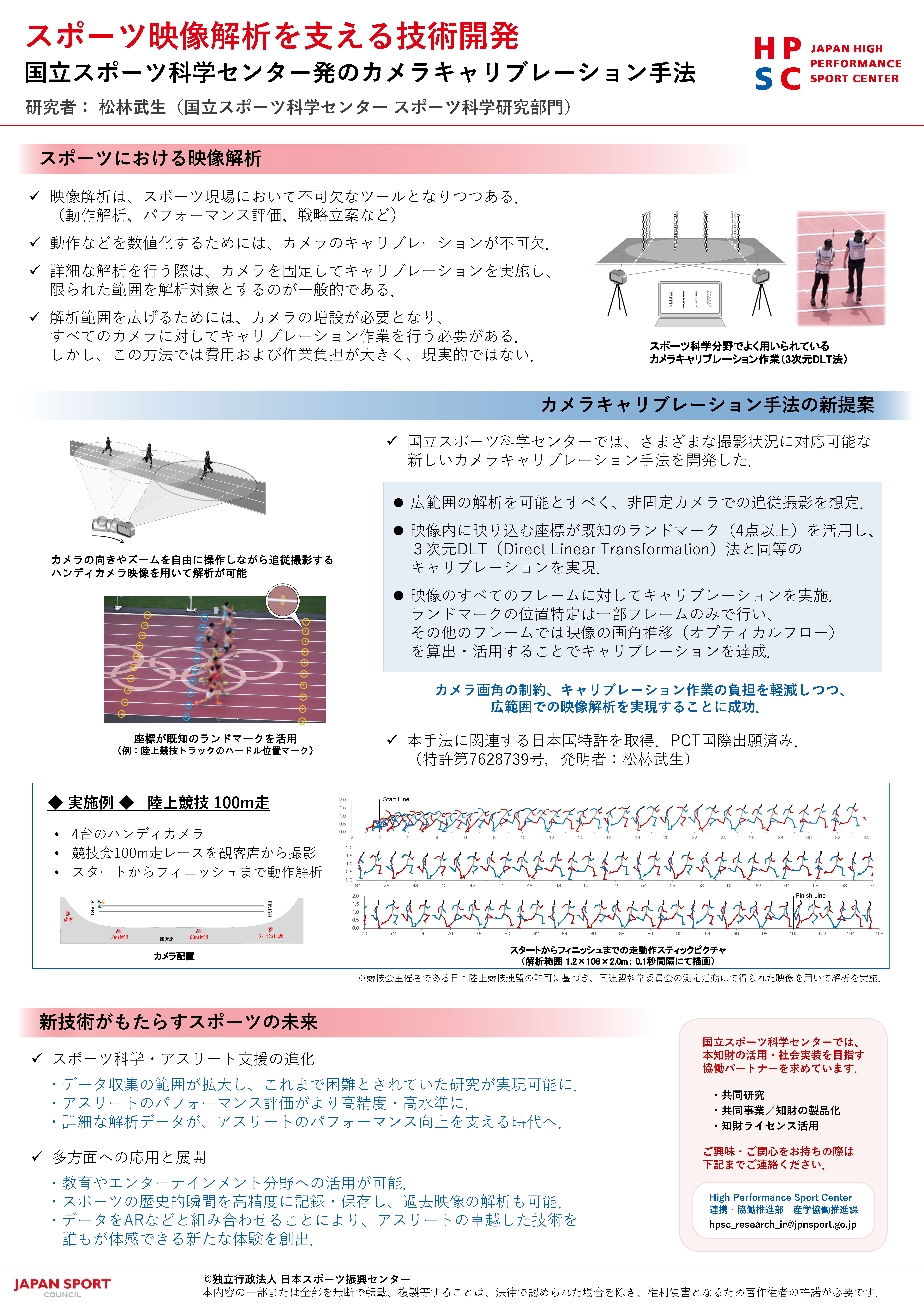 スポーツ映像解析を支える技術開発国立スポーツ科学センター発のカメラキャリブレーション手法