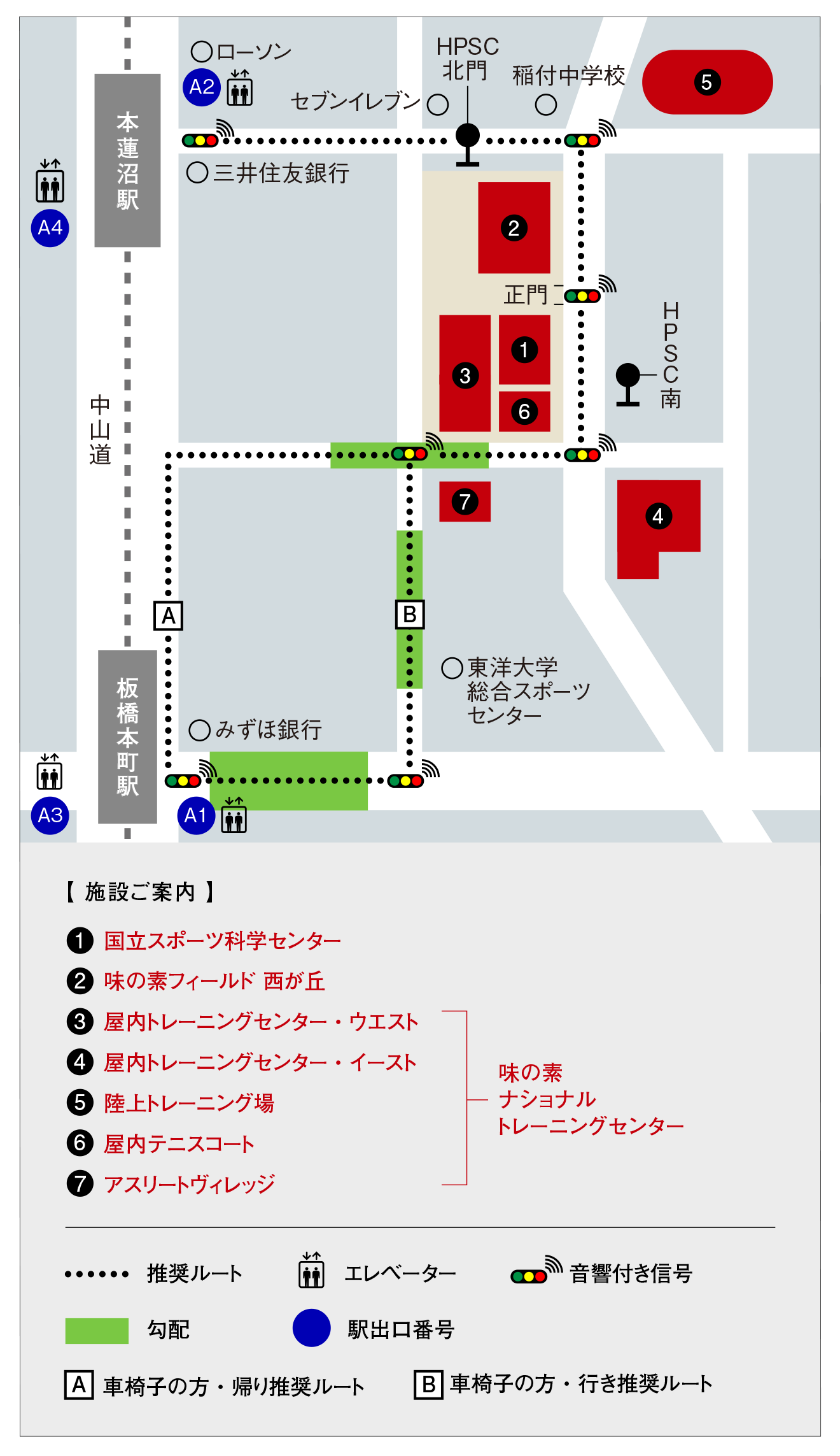 都営三田線板橋本町駅・本蓮沼駅からお越しの方へのHPSC正門までの行き方です。    板橋本町駅からは2通りのルートがあり、視聴覚障がい者の方は往復ともにルートA、車椅子の方は、行きはルートB、帰りは上り勾配が少ないルートAを推奨しております。