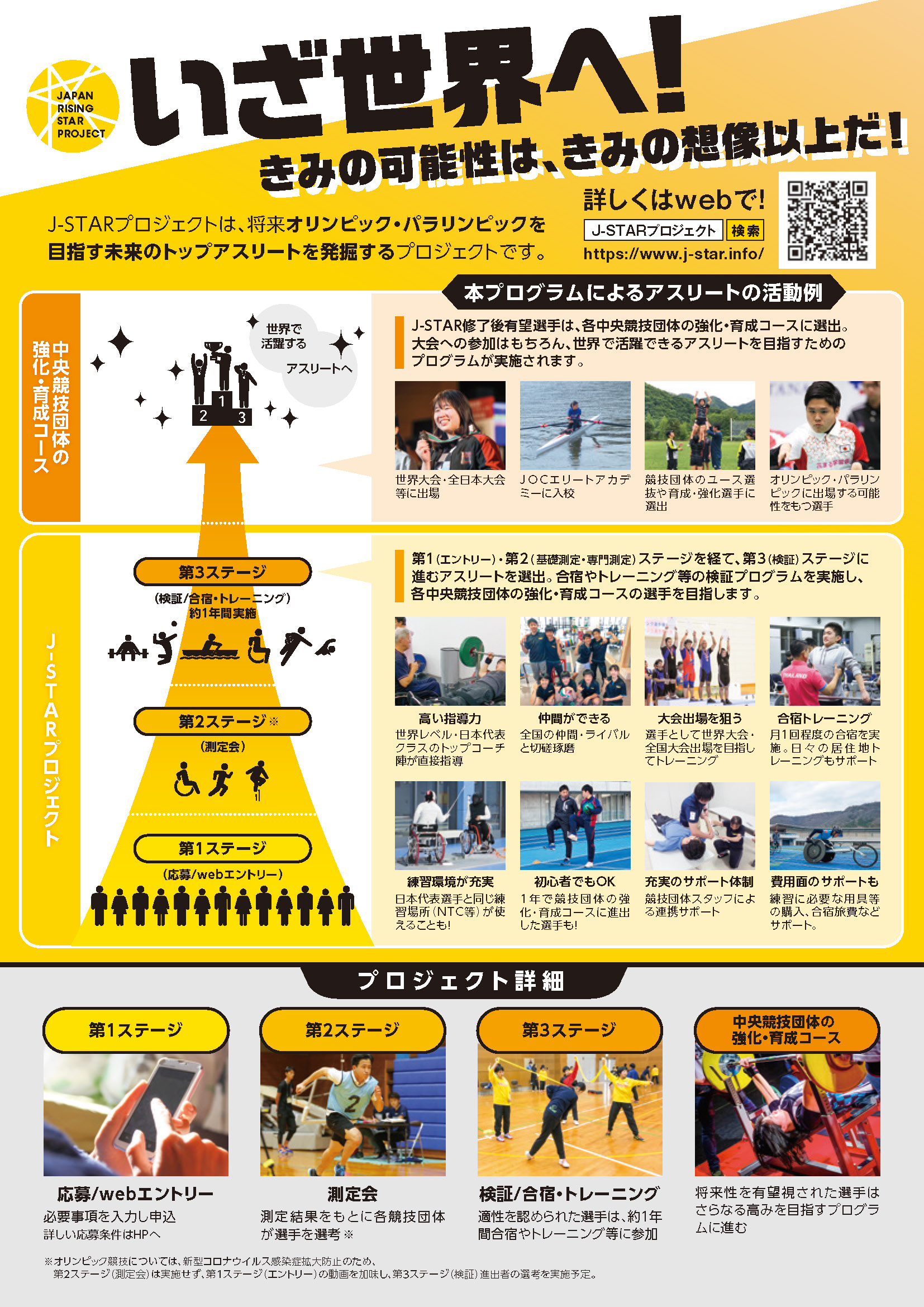 J-STARチラシ(裏)詳しくはウェブサイトで検索