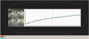 スピードスケートの軌跡とスピードの分析