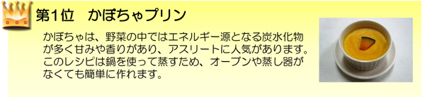 第1位　かぼちゃプリンのレシピのリンク