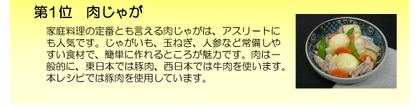 第1位　肉じゃがのレシピのリンク