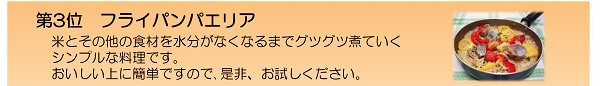 第3位　フライパンパエリアのレシピのリンク