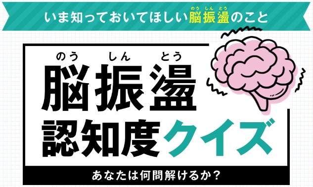 脳振盪認知度クイズ