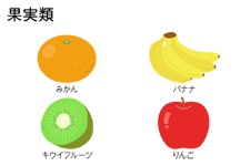 果実類　みかん、バナナ、キウイフルーツ、りんごなど