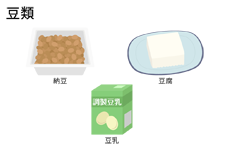 豆類　納豆、豆腐、豆乳など