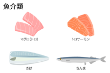 魚介類　マグロ（トロ）、トロサーモン、さば、さんまなど