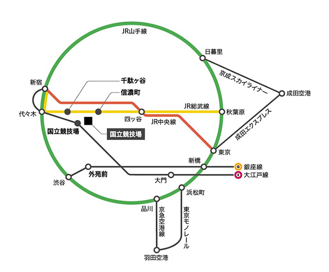 公共交通機関の路線図
