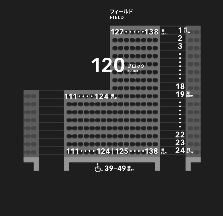 1層スタンド（1階）120ブロック