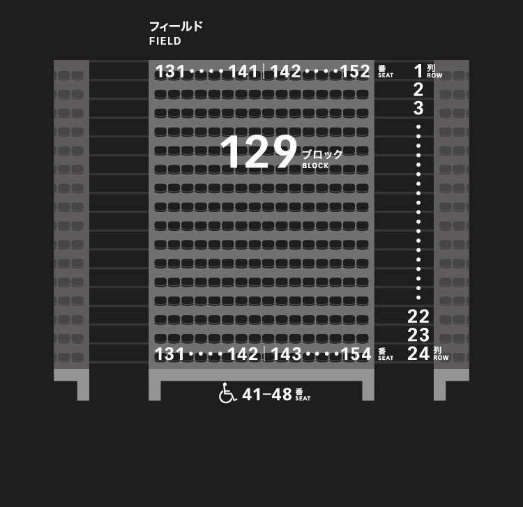 1層スタンド（1階）129ブロック