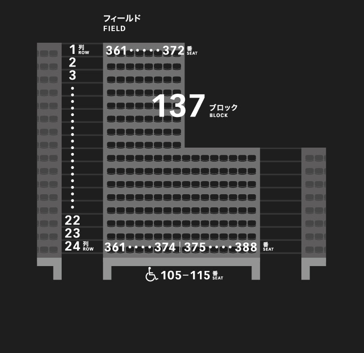 1層スタンド（1階）137ブロック