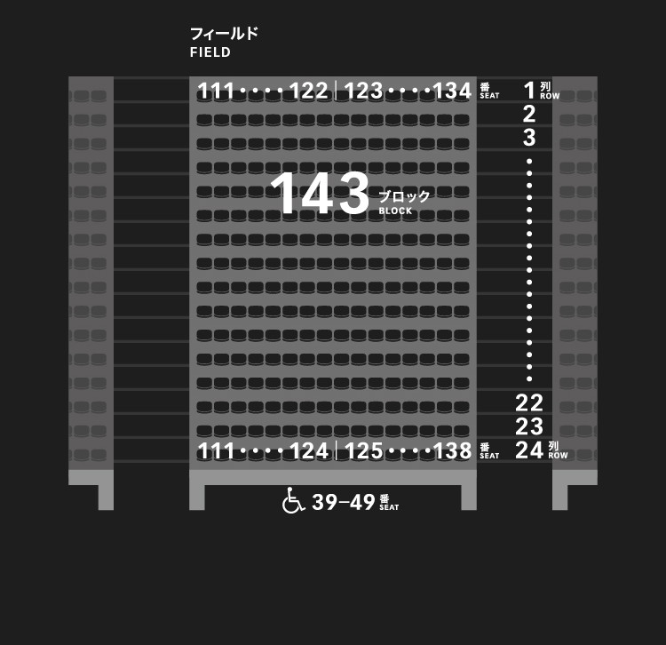 1層スタンド（1階）143ブロック