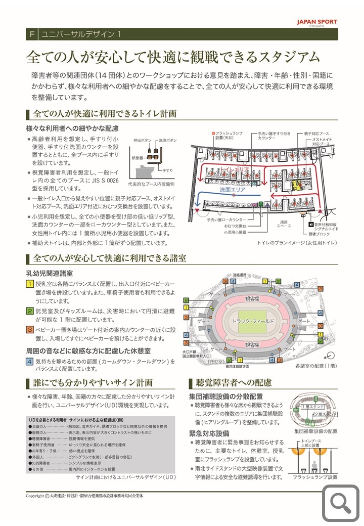 「すべての人が安心して快適に観戦できるスタジアム」説明パネル