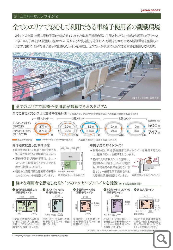 「すべてのエリアで安心して利用できる車椅子使用者の観戦環境」説明パネル