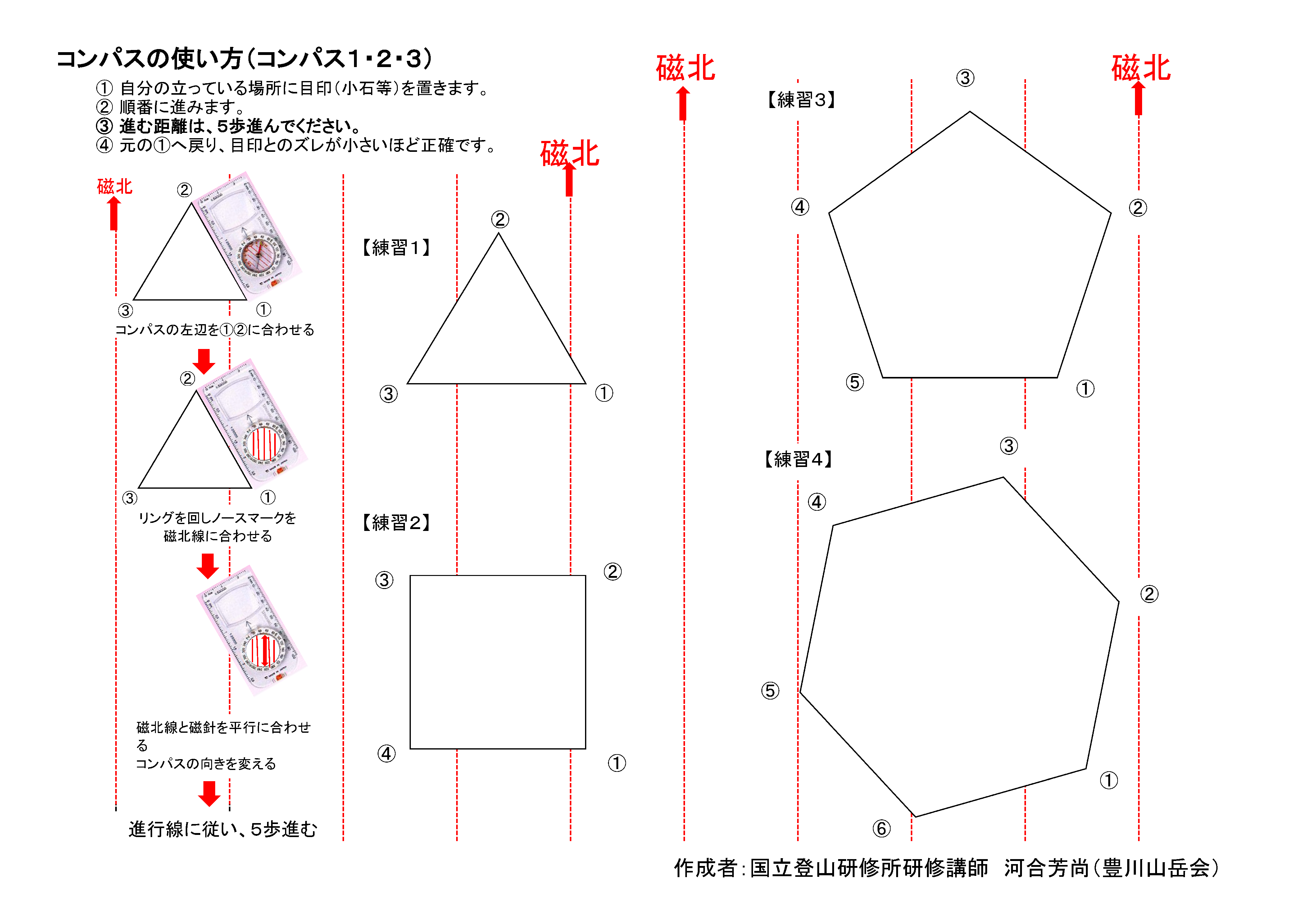 コンパス操作練習課題