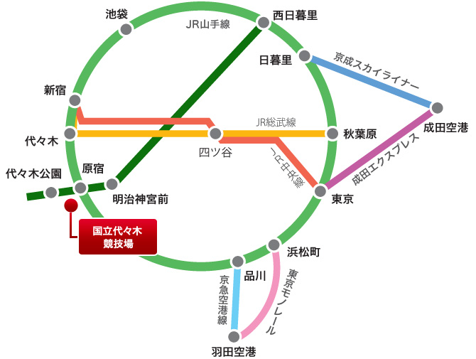 路線図の画像