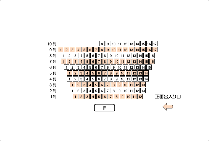 Fブロック