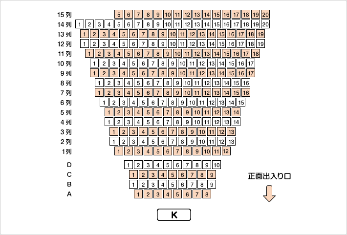 Kブロック