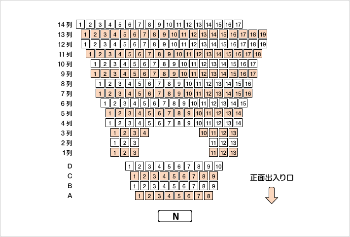 Nブロック