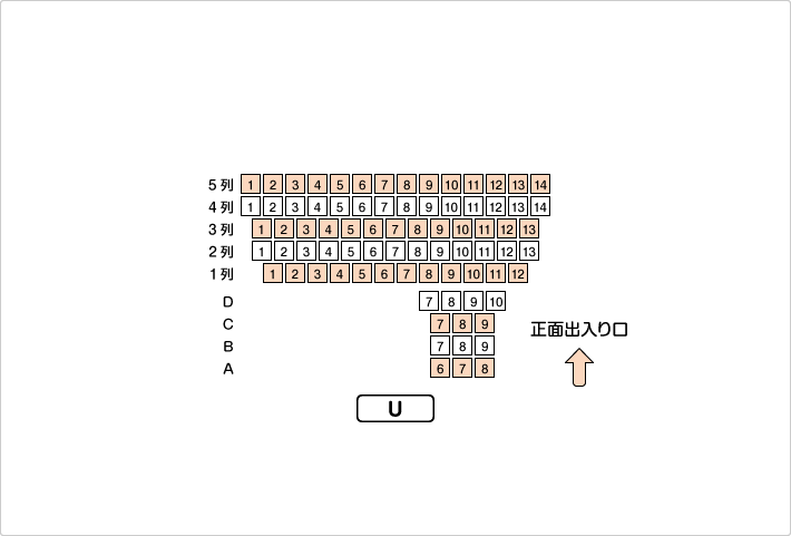 Uブロック