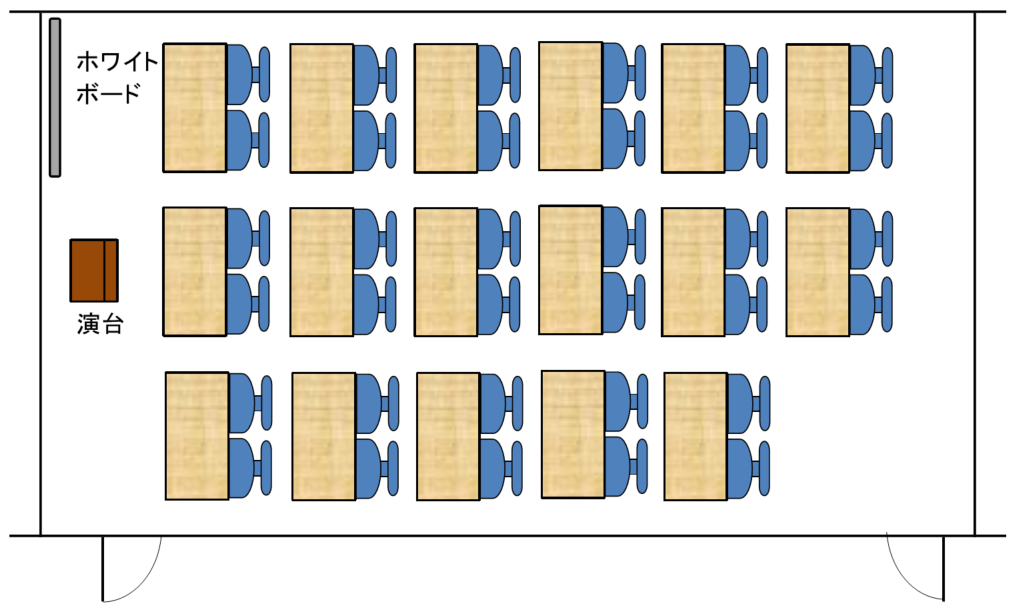 会議室1基本配置図①