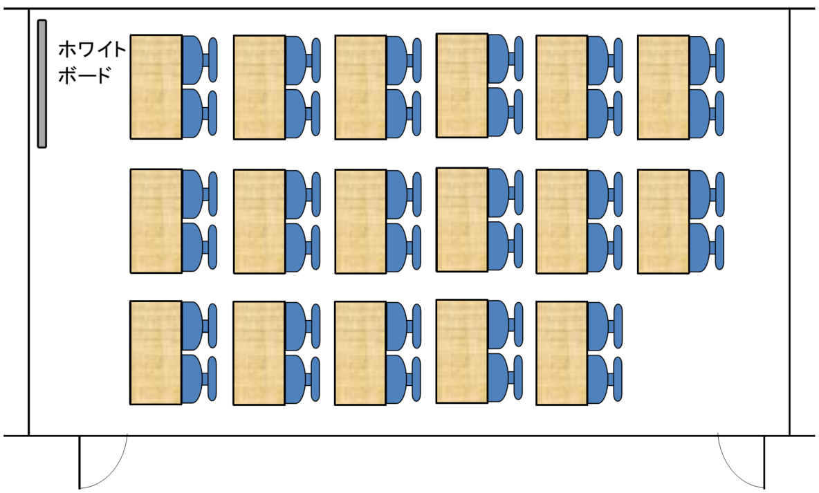 会議室2基本配置図①
