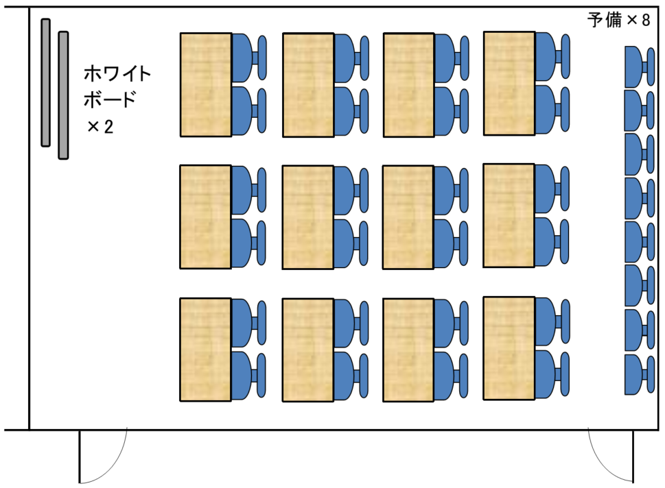 会議室3基本配置図①